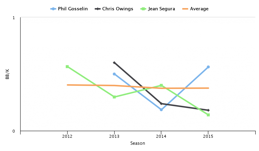 chart (6)