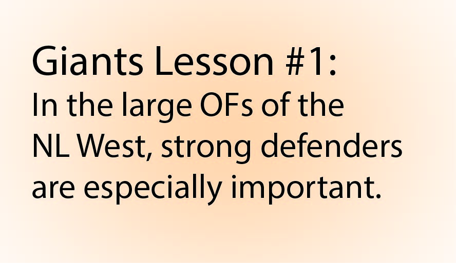 Giants Lesson 1