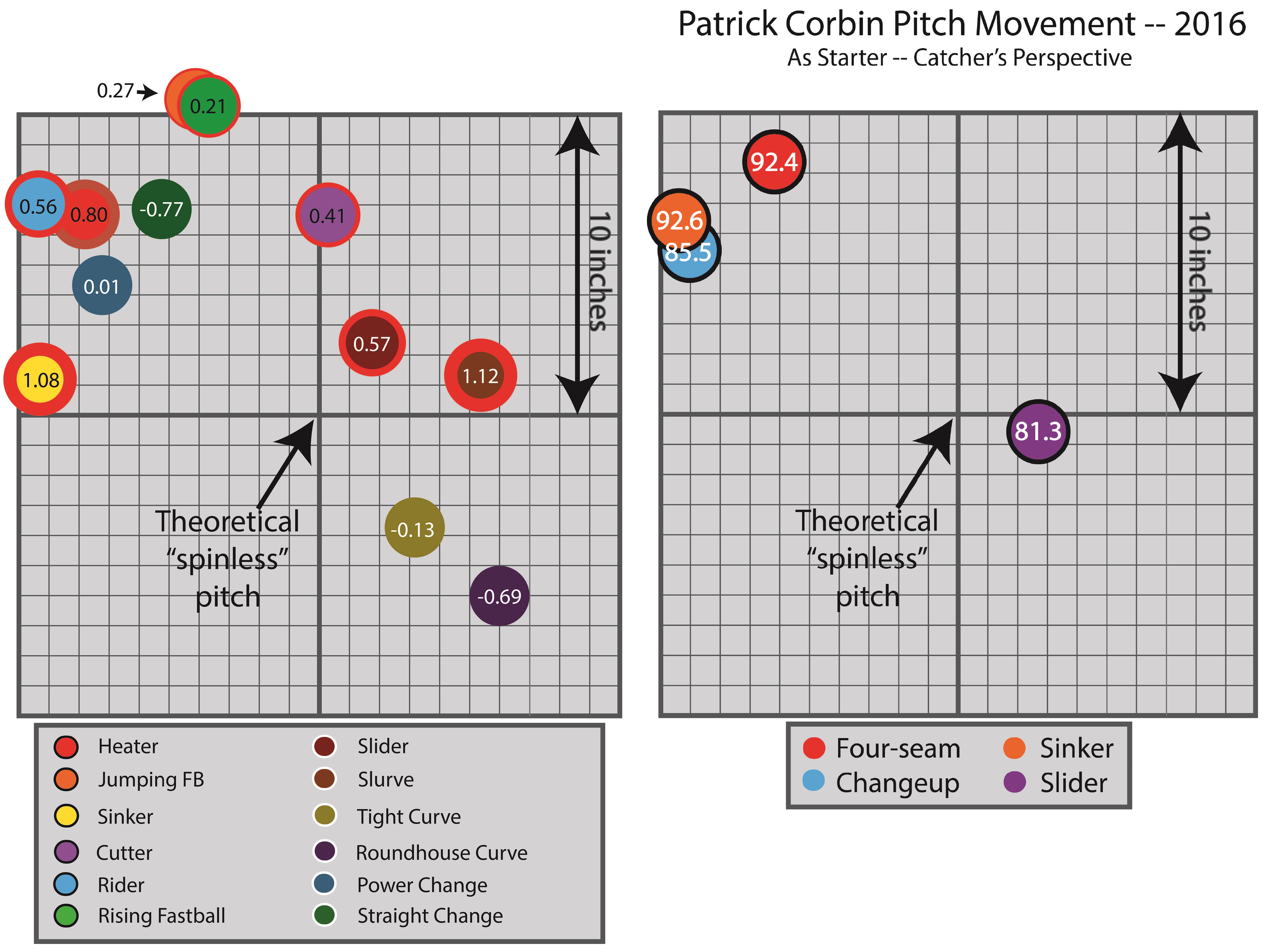 marchi-platoon-and-corbin