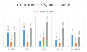 Hoover Ks